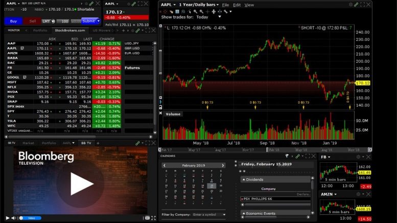 interactive-brokers-trader-workstation-platform-777x437-3