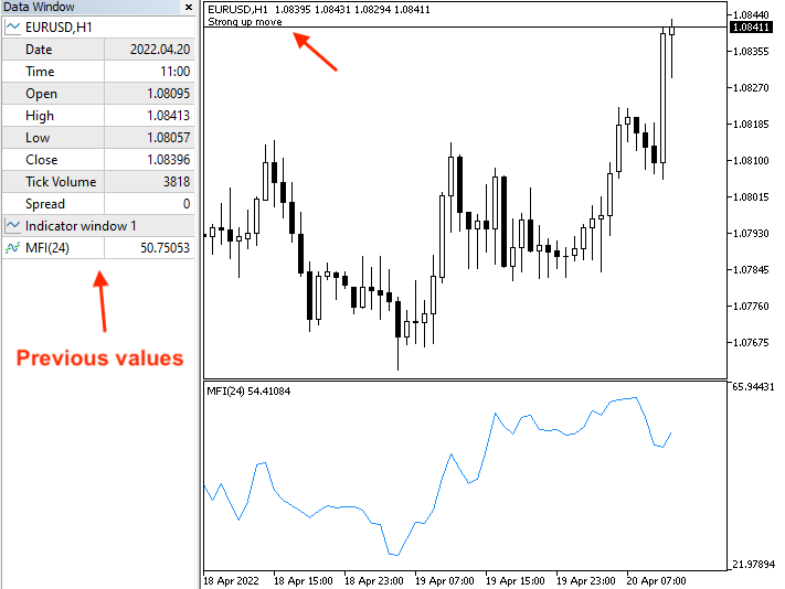 MFI_-_Uptrend_or_divergence_-_strong_-_previous