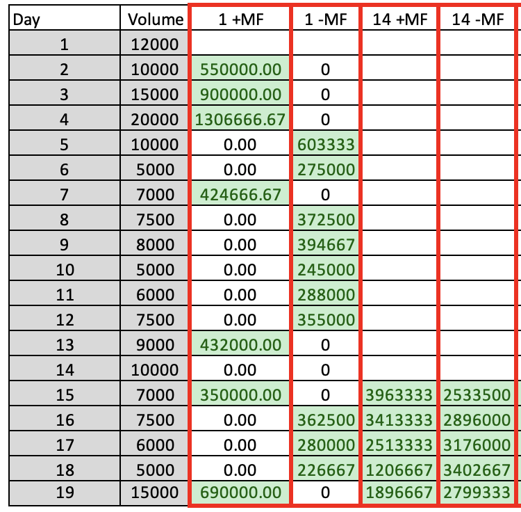 MFI_calc6