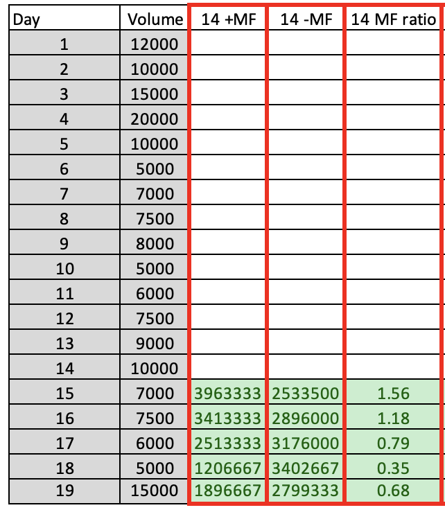 MFI_calc7