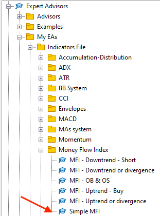 MFI_nav1