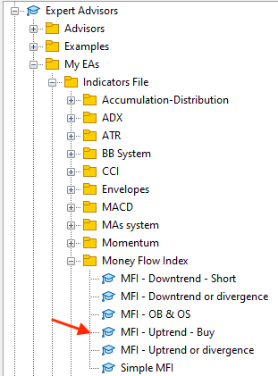 MFI_nav3