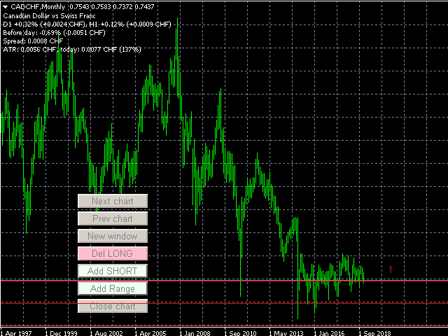 cadchf_long