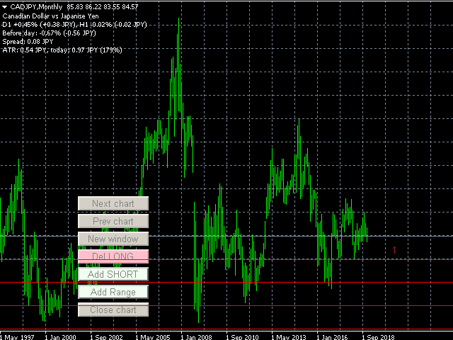 cadjpy_long