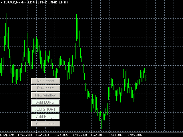 euraud