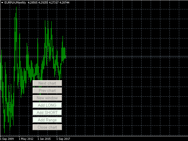 eurpln