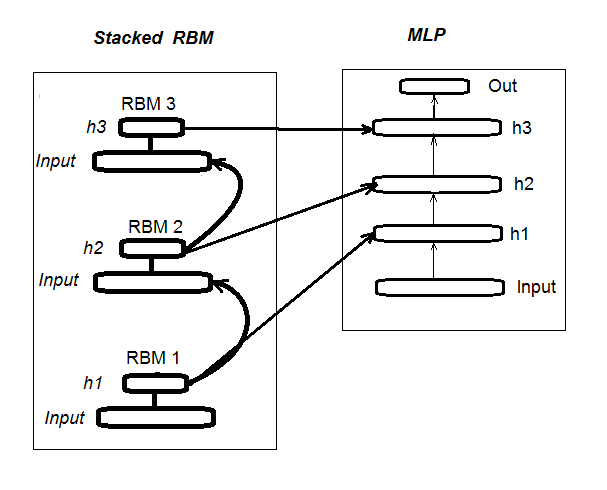 Ris12_SRBM